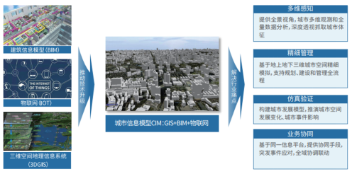 1637920209687444.png image.png